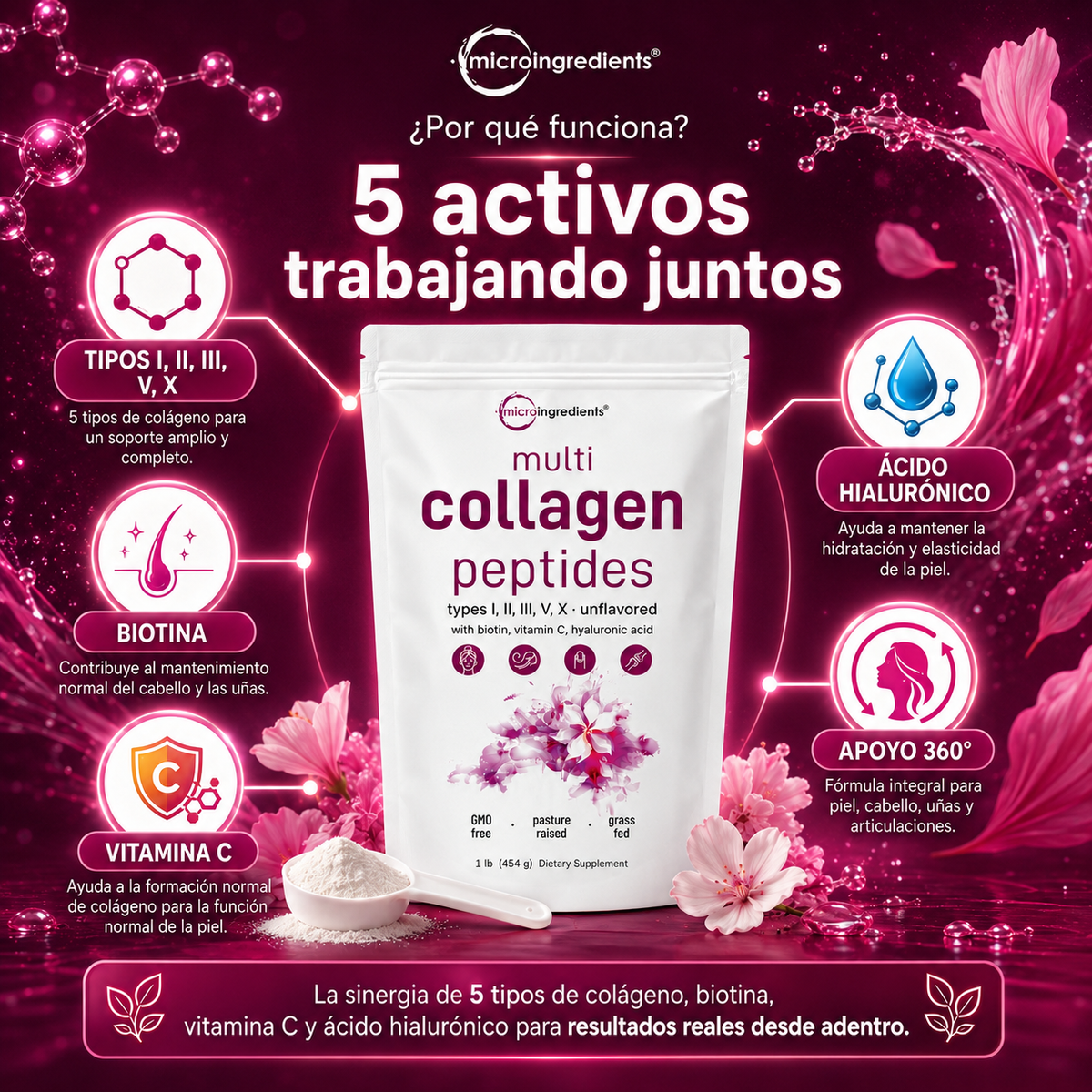 Colágeno MicroIngredients® - Rejuvenece Piel, Cabello y Articulaciones
