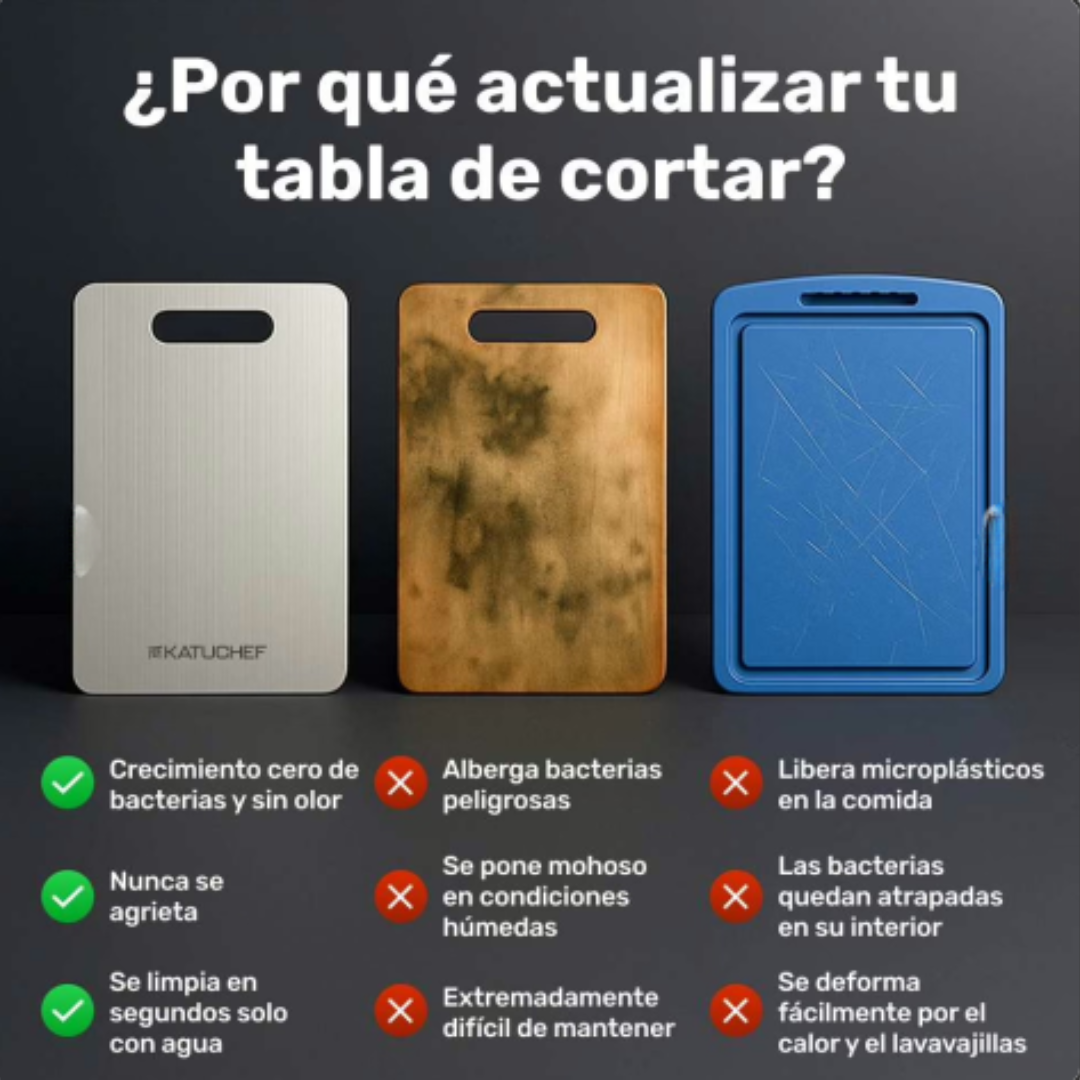 TitanCut™ Tabla de Titaneo Para Cortar