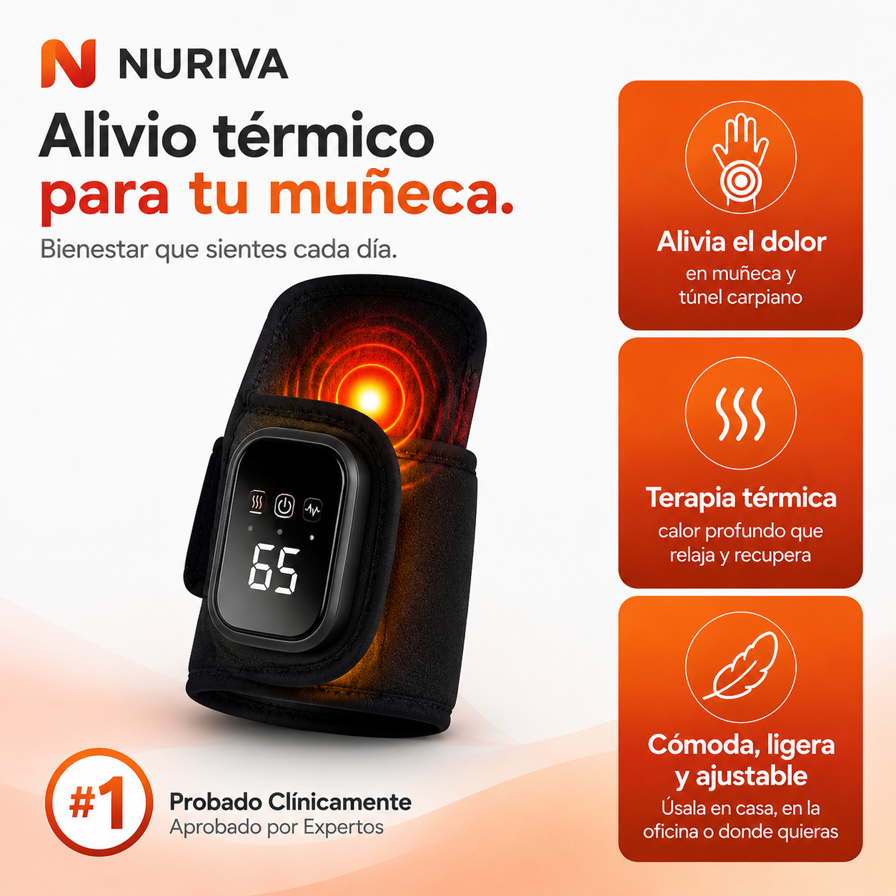 NURIVA · Muñequera de Calor | Deja de Aguantar el Dolor de Muñeca