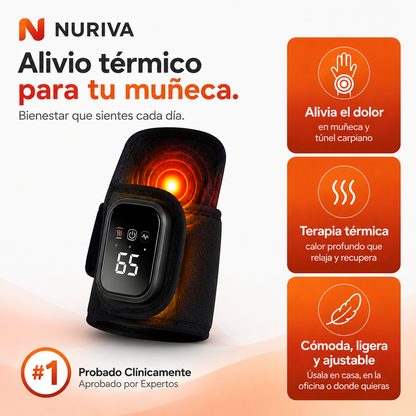 NURIVA · Muñequera de Calor | Deja de Aguantar el Dolor de Muñeca