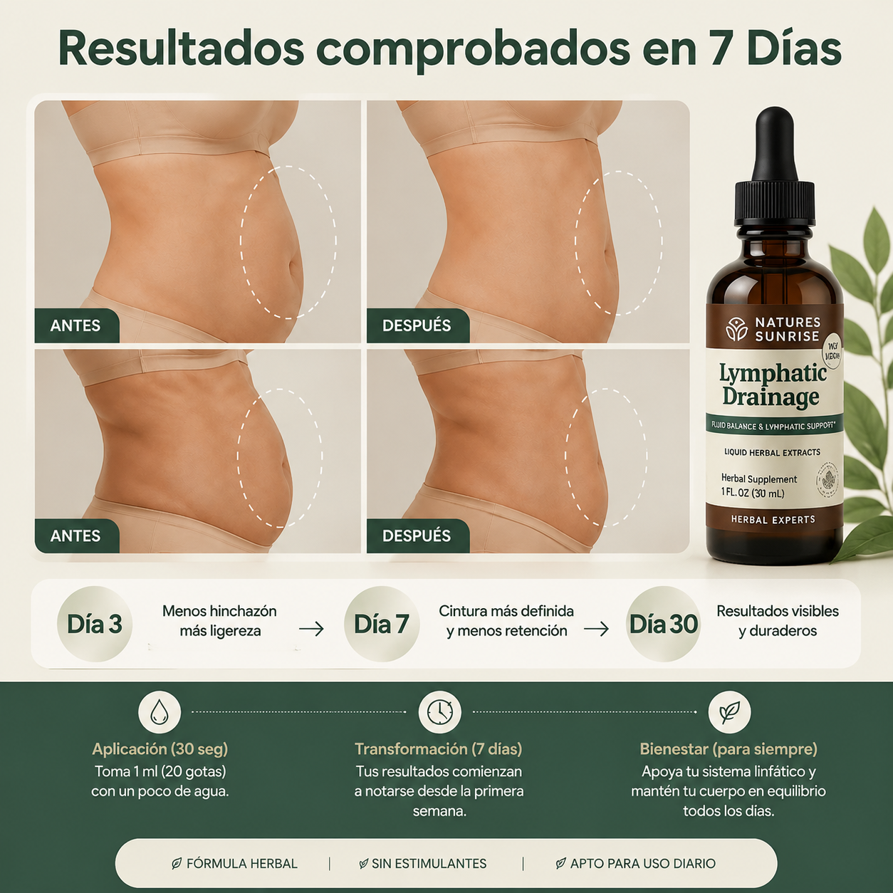 VitaLymph® - Gotas Drenaje Linfatico que Elimina Liquidos y Grasa