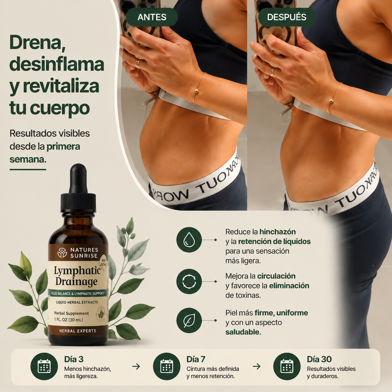 VitaLymph® - Gotas Drenaje Linfatico que Elimina Liquidos y Grasa