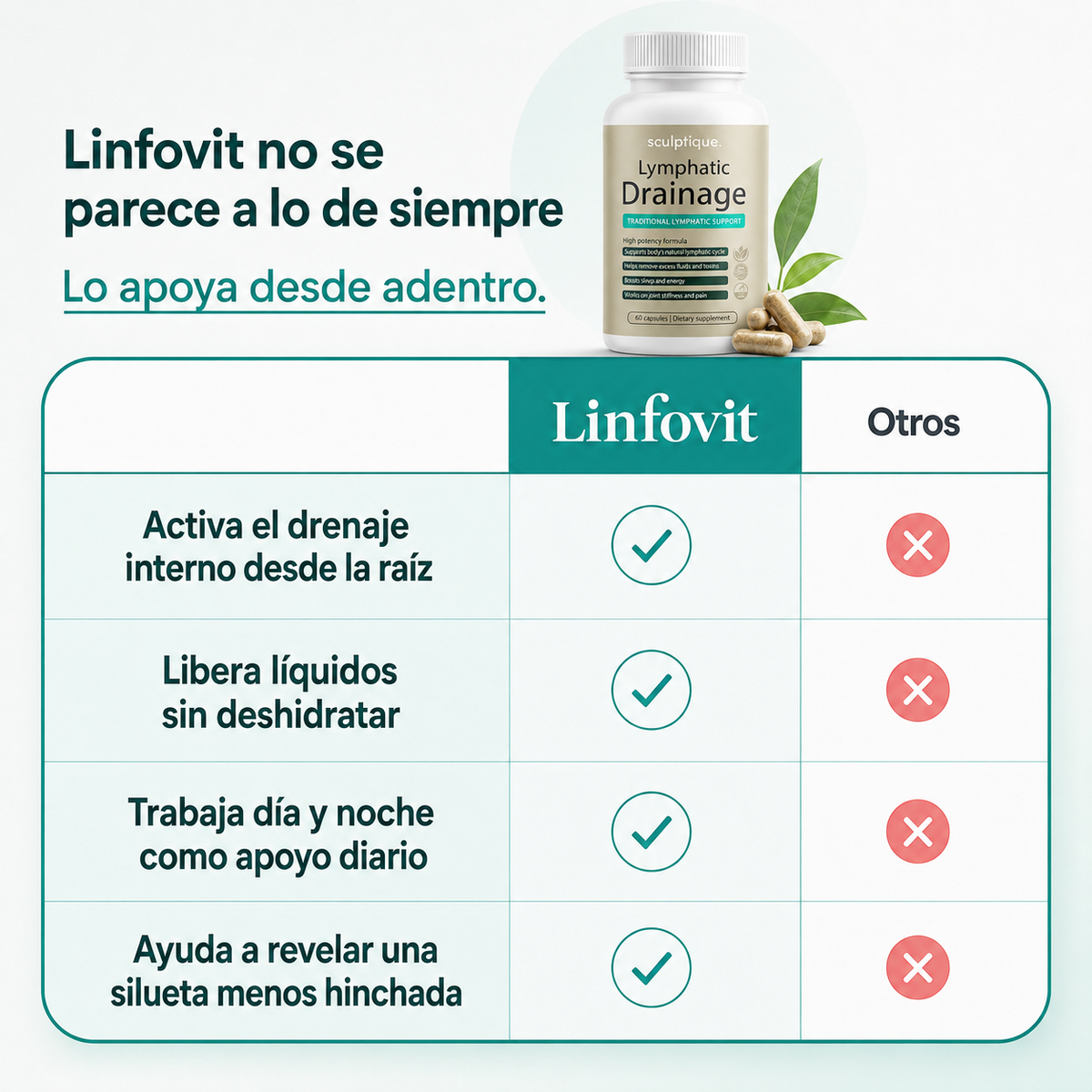 Linfovit™ – Soporte Metabolito Contra Líquidos Retenidos
