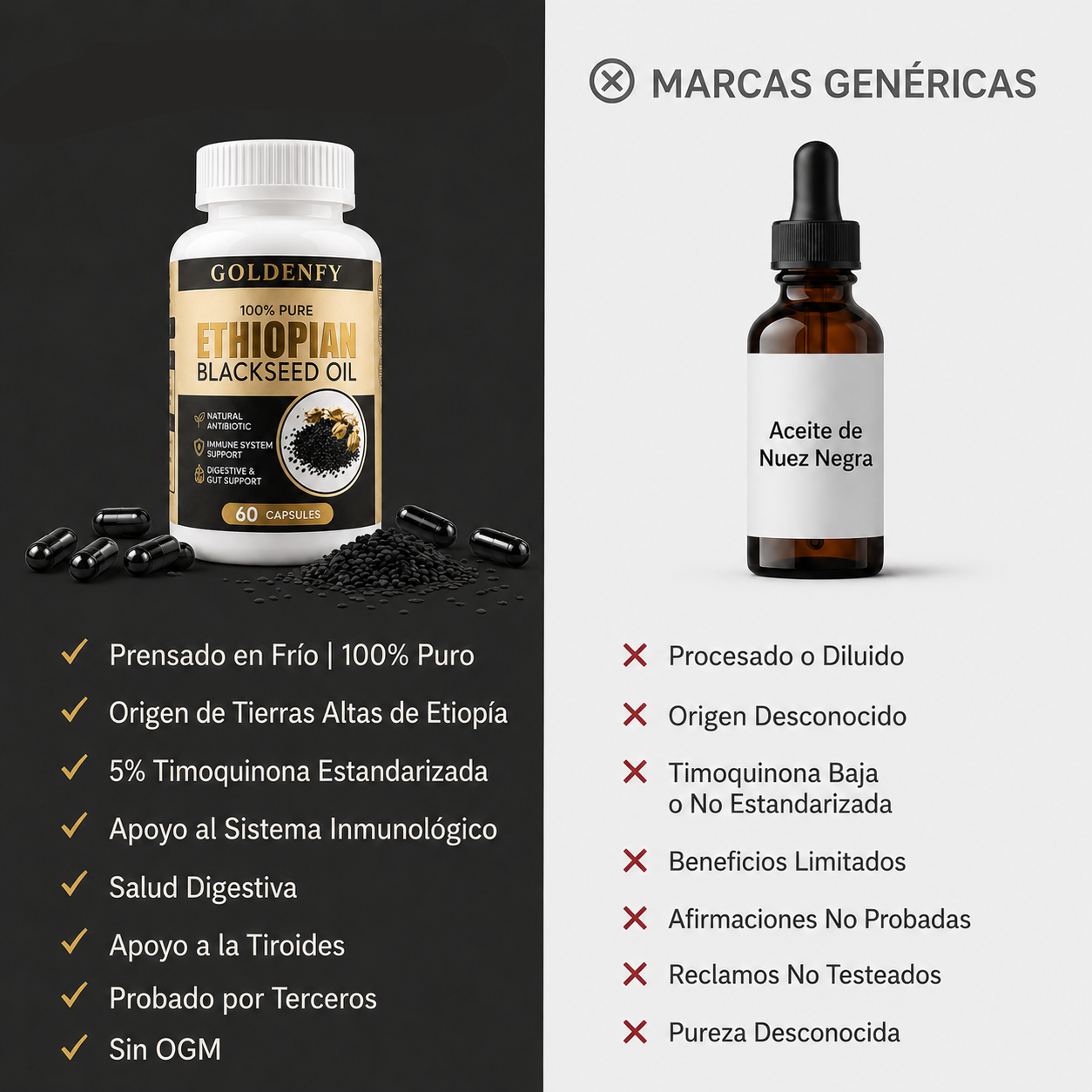 Ethiopian Black Seed Oil - Inmunidad • Digestión • Vitalidad