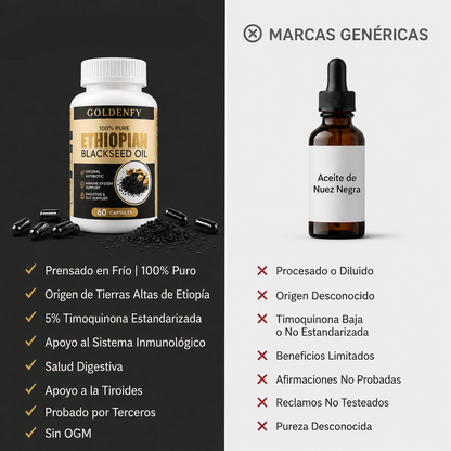 Ethiopian Black Seed Oil - Inmunidad • Digestión • Vitalidad