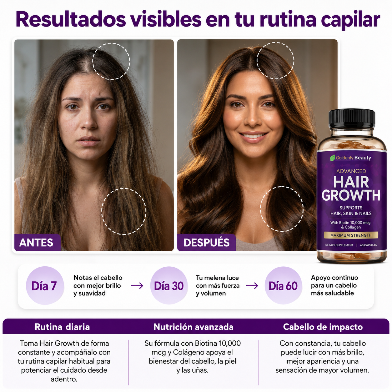 Hair Growth® Vitamina para cabello con Biotina x 60 cápsulas