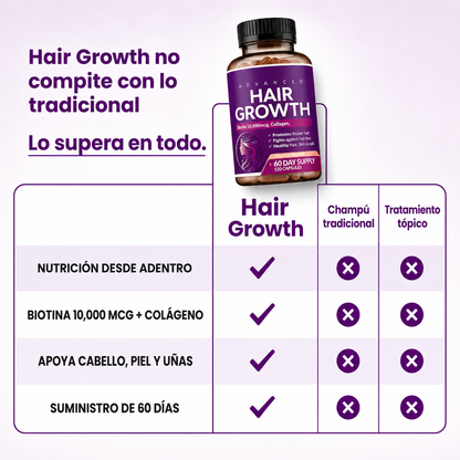 Hair Growth® Vitamina para cabello con Biotina x 60 cápsulas
