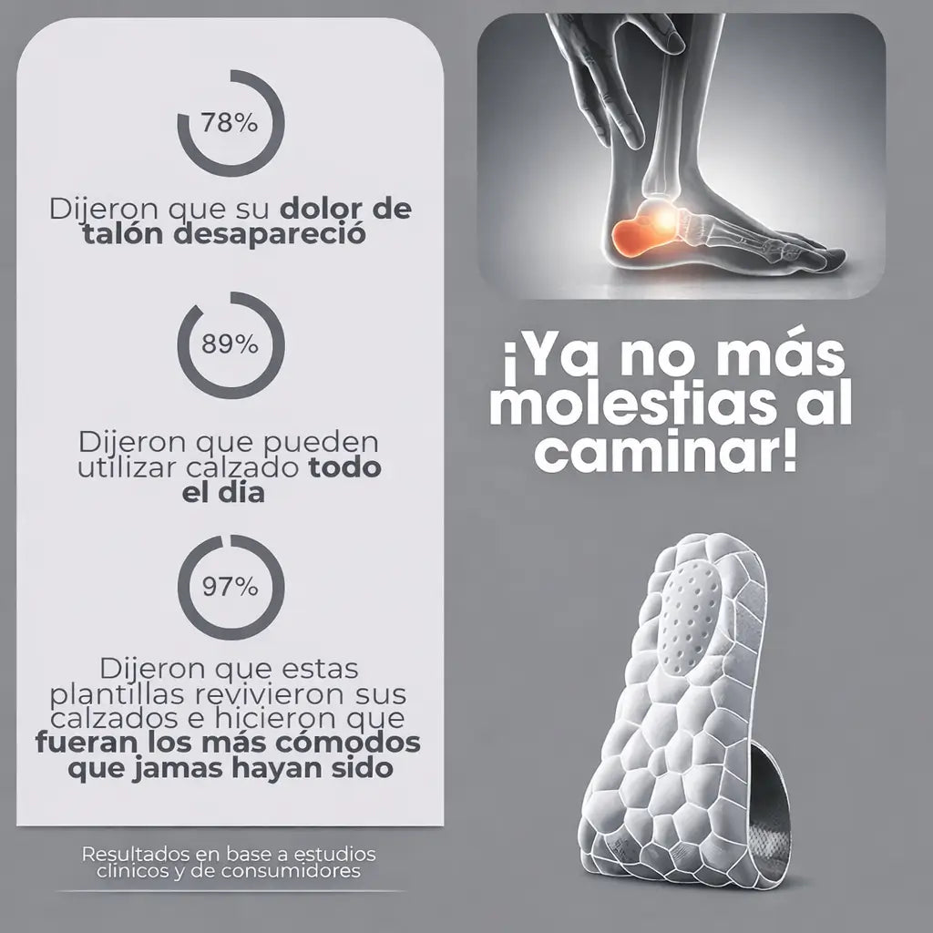 Plantillas Ortopédicas 3D CloudStep Pro | Alivio desde el primer paso