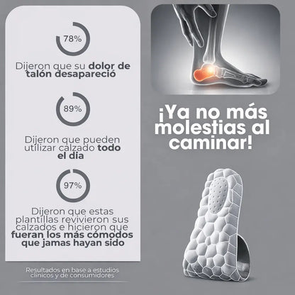 Plantillas Ortopédicas 3D CloudStep Pro | Alivio desde el primer paso