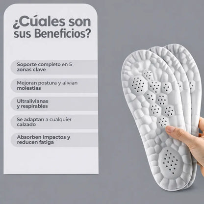 Plantillas Ortopédicas 3D CloudStep Pro | Alivio desde el primer paso