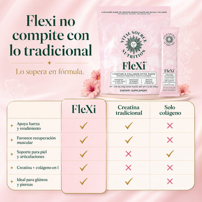 Flexi Creatin - Forma los gluteos de tus sueños