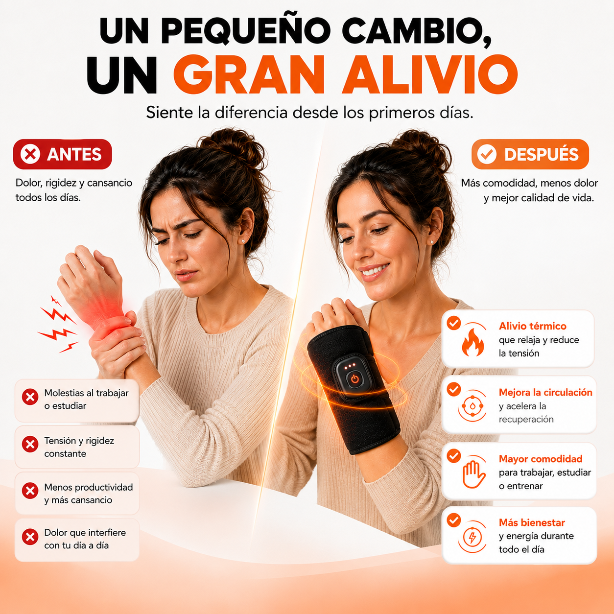 NURIVA · Muñequera de Calor | Deja de Aguantar el Dolor de Muñeca