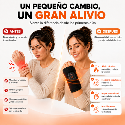 NURIVA · Muñequera de Calor | Deja de Aguantar el Dolor de Muñeca
