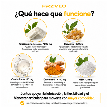Joint Health® | Regenerador Articular Avanzado™ en cápsulas