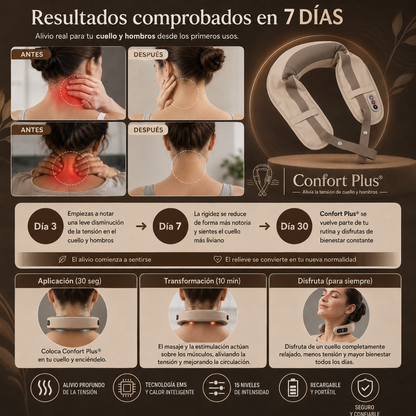 Confort Plus® - Masajeador Cervical liberador de de la tensión
