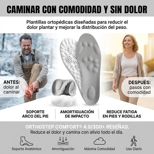Plantillas Ortopédicas 3D CloudStep Pro | Alivio desde el primer paso