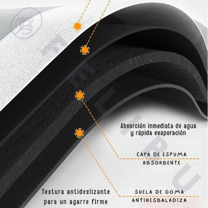 Set de 2x1 Tapetes Ultra Absorbentes para Baño/Cocina Cleany®