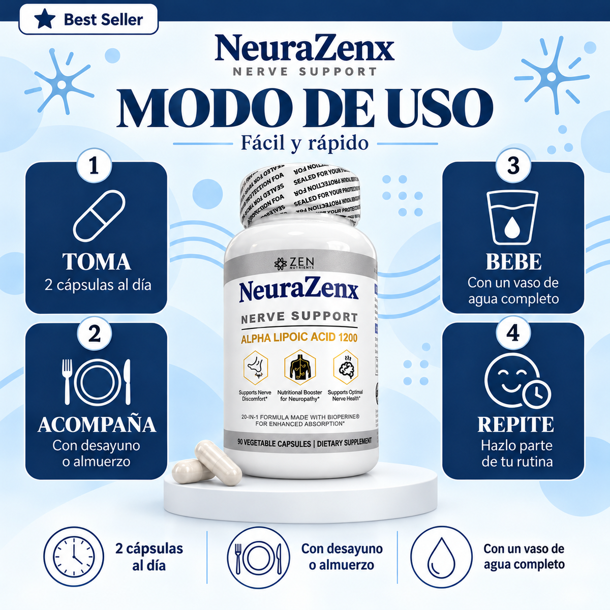 Neurazenx® - Eliminación del hormigueo y recuperación de la movilidad