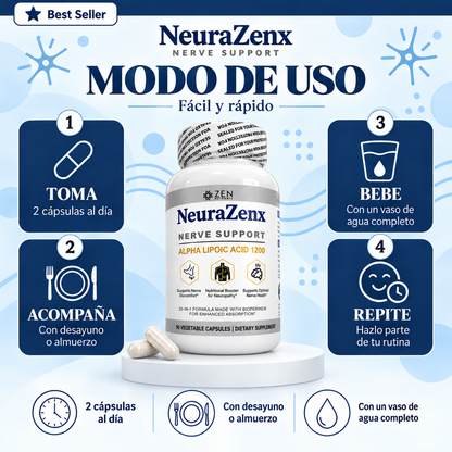 Neurazenx® - Eliminación del hormigueo y recuperación de la movilidad