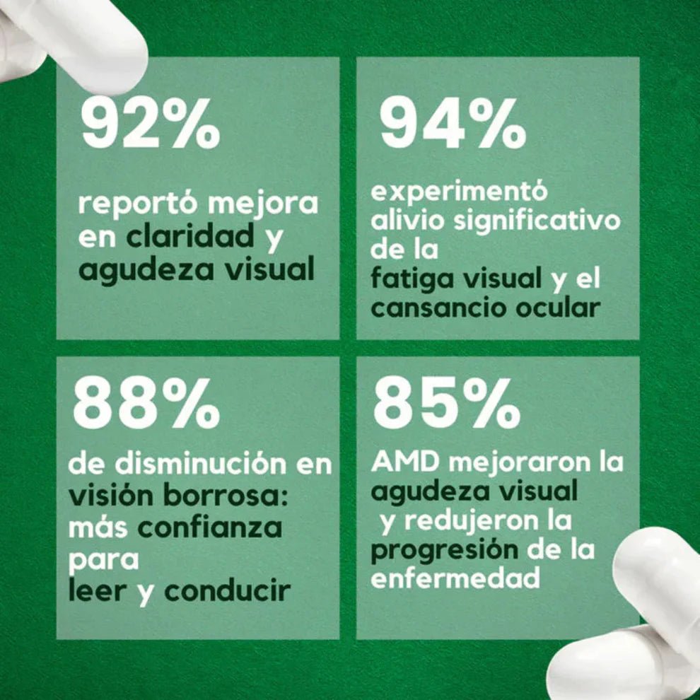 ZOOONE® 60 Caps | Nutrición ocular avanzada para ver nítido y sin fatiga todo el día - Goldenfy Chile